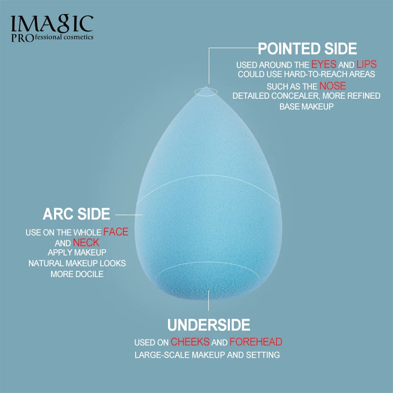 IMAGIC Makeup Sponge 3Pcs Set – Soft Cosmetic Puff for Foundation, Concealer & Cream