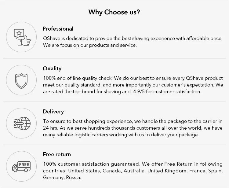 QShave It Blue Series Manual Shaving Razor Blade for Man Blade Refill X5 Blade Plus 1 Trimmer Blade USA Top Blade , 4 Cartridges