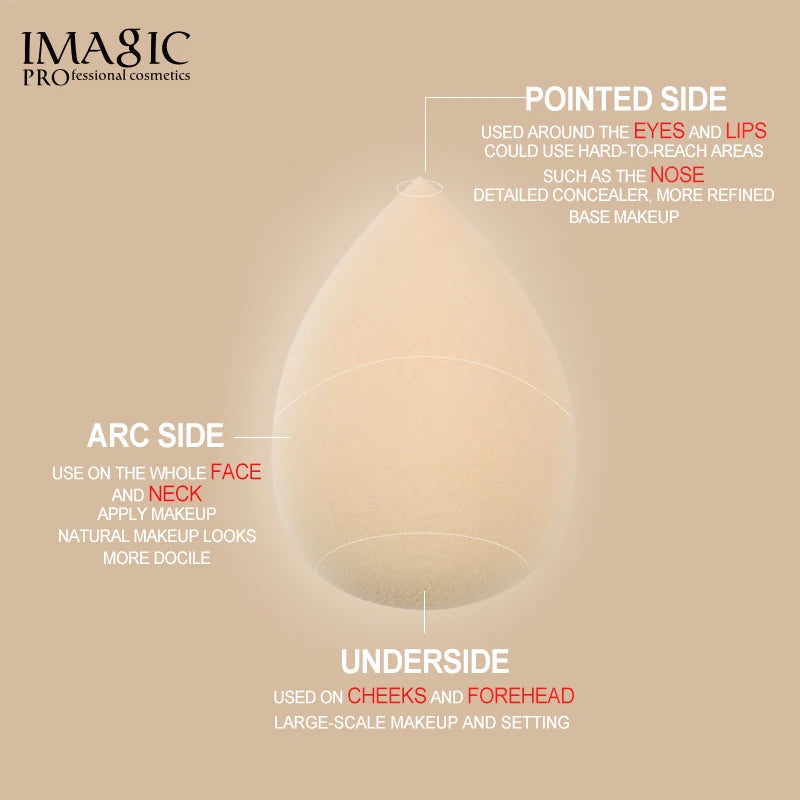 IMAGIC Makeup Sponge 3Pcs Set – Soft Cosmetic Puff for Foundation, Concealer & Cream