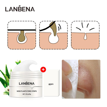 LANBENA Neue Stil Mitesser Entferner Nase Maske Poren Streifen Schwarze Maske Peeling Schwarz Tiefen Reinigung Hautpflege Schönheit Gesundheit