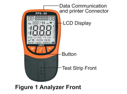 Multifunctional Blood Lipid Analyzer 5In1TC/HDL/TG/LDL Blood Monitoring Total Cholesterol PFS-30A Five item Detector